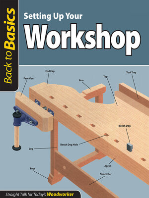 cover image of Setting Up Your Workshop